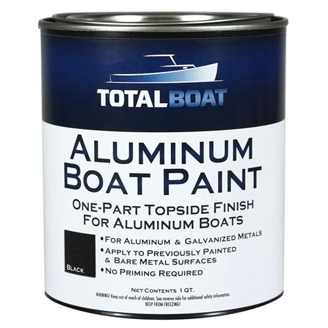 Buy Totalboat Products Online in Australia .